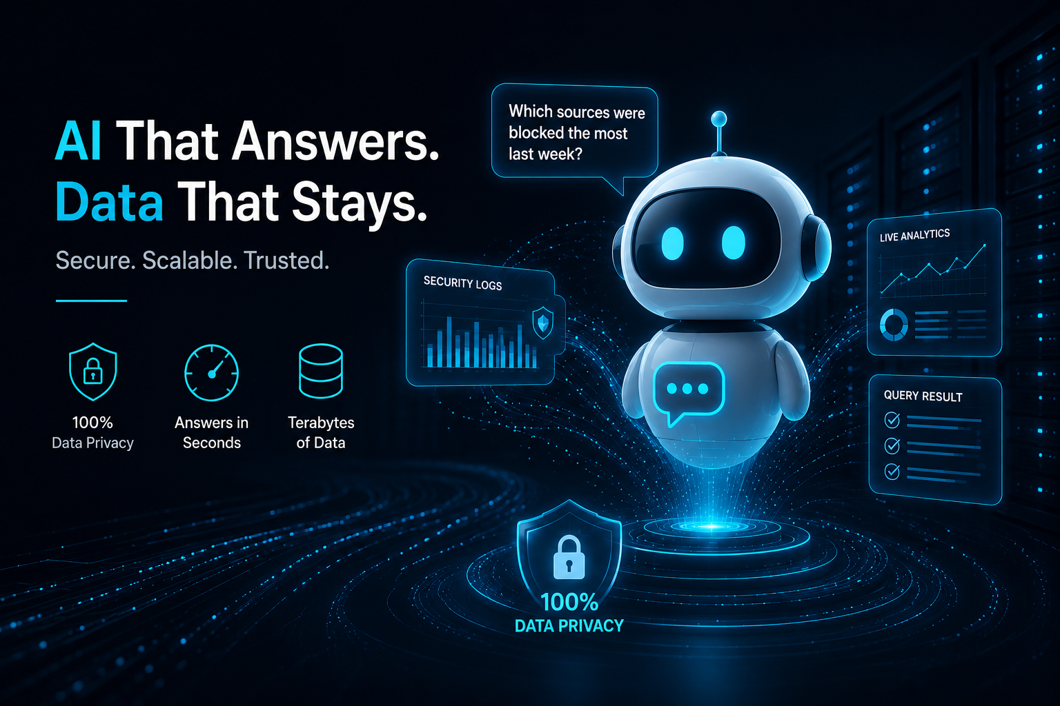 AI security